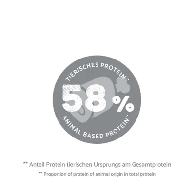 Tierisches Protein: 58%. Anteil Protein tierischen Ursprungs am Gesamtprotein. Tierisches Protein: 58%. Anteil Protein tierischen Ursprungs am Gesamtprotein.