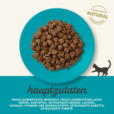 Hauptzutaten: Frisch zubereiteter Weissfisch, Lachs, Hering, Kartoffel, getrocknete Erbsen, Leinsaat, Vitamine und Mineralstoffe, Karotte, Tomate. Made with natural ingredients.