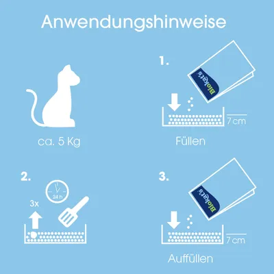 Anwendungshinweise für Biokat's Katzenstreu: 1. Streu bis 7 cm auffüllen, 2. Täglich 3-mal reinigen, 3. Streu nachfüllen. Geeignet für Katzen ca. 5 kg.
