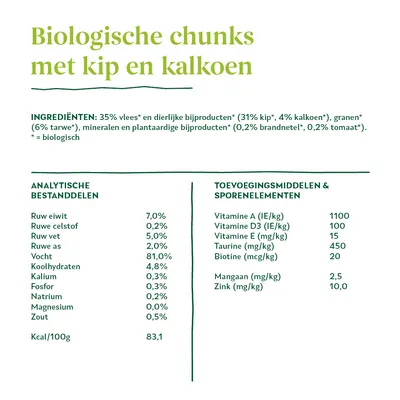 Biologische chunks met kip en kalkoen. Ingrediënten: 35% vlees, granen, mineralen, brandnetel, tomaat. Analytische bestanddelen: eiwit 7%, vet 5%, vocht 81%. Toevoegingen: vitamine A, D3, E.