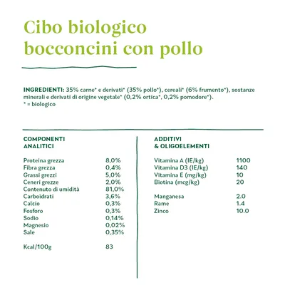 Cibo biologico bocconcini con pollo. Ingredienti: 35% carne e derivati (35% pollo), cereali (6% frumento), ortica, pomodori. Analisi: proteina grezza 8%, grassi 5%, umidità 81%.