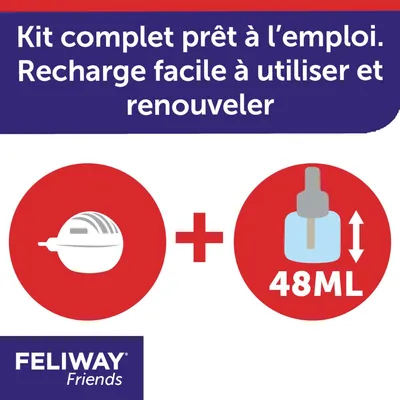 Kit complet prêt à l’emploi. Recharge facile à utiliser et renouveler. Feliway Friends, recharge 48 ml incluse, visuel de diffuseur et flacon.