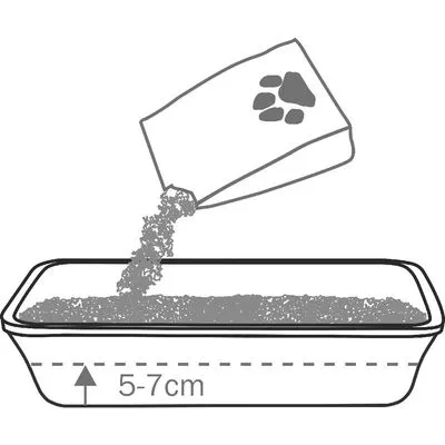 Illustratie van het vullen van een kattenbak met strooisel tot een hoogte van 5–7 cm, aangegeven door een pijl en maatstreep. Zak met pootafdruk wordt leeggegoten.