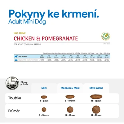 doporučení pro krmení pro Adult Mini Dog kuřecí a granátové jablko, tabulka s denními dávkami podle hmotnosti, velikosti a tloušťky kroket: Mini, Medium a Maxi, Maxi Giant.