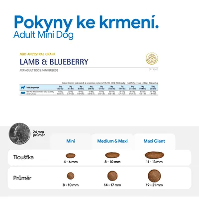 Doporučení pro krmení pro Adult Mini Dog LAMB a BLUEBERRY, tabulka s denními dávkami podle hmotnosti psa a velikosti granulí: Mini, Medium a Maxi, Maxi Giant s rozměry v mm. Doporučení pro krmení pro Adult Mini Dog LAMB a BLUEBERRY, tabulka s denními dávkami podle hmotnosti psa a velikosti granulí: Mini, Medium a Maxi, Maxi Giant s rozměry v mm.
