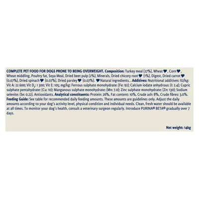 Product label showing ingredients, analytical constituents, feeding guide, and net weight 14kg for complete pet food for dogs prone to being overweight.