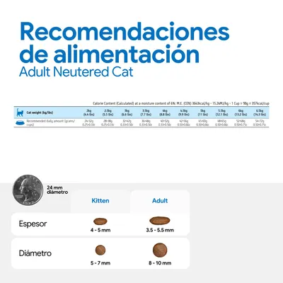 Cantidades recomendadas para gatos adultos esterilizados según el peso, cantidad diaria en gramos y tazas. Tamaños de croquetas: Kitten, 4-5 mm de grosor, 5-7 mm de diámetro; Adulto, 3,5-5,5 mm de grosor, 8-10 mm de diámetro. Cantidades recomendadas para gatos adultos esterilizados según el peso, cantidad diaria en gramos y tazas. Tamaños de croquetas: Kitten, 4-5 mm de grosor, 5-7 mm de diámetro; Adulto, 3,5-5,5 mm de grosor, 8-10 mm de diámetro.