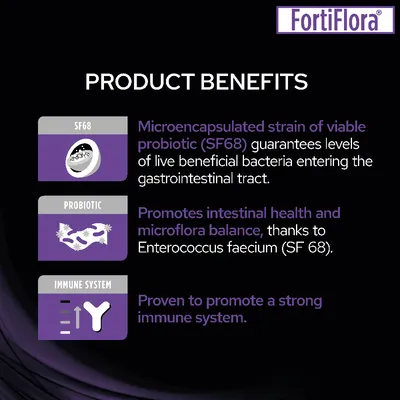 Product benefits: microencapsulated probiotic SF68 supports beneficial gut bacteria, promotes intestinal health and microflora balance, and is proven to promote a strong immune system.