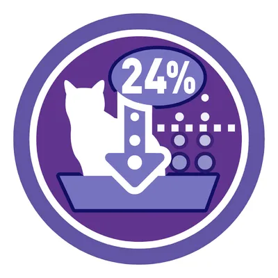 Pictogramme violet avec silhouette de chat dans un bac, flèche vers le bas et texte « 24 % » en évidence.