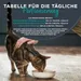 Encore en gelée 5 x 50 g sachets pour chat