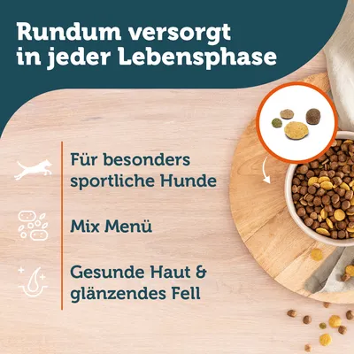Rundum versorgt in jeder Lebensphase. Für besonders sportliche Hunde, Mix Menü, gesunde Haut & glänzendes Fell.