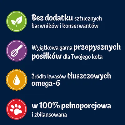 Bez dodatku sztucznych barwników i konserwantów, gama przepysznych posiłków dla kota, źródło kwasów tłuszczowych omega-6, w 100% pełnoporcjowa i zbilansowana.
