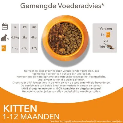 IAMS Delights Kitten met Kip in Saus Kattenvoer
