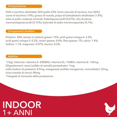 Composizione: pollo e tacchino disidratati 36 %, riso 36 %, carne di tacchino 14 %. Componenti analitici: proteina 34 %, grassi 15 %. Additivi: vitamina A 50000 UI, D3 1438 UI, E 124 mg.