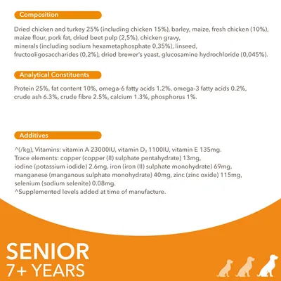 Ingredients, analytical constituents, and additives for senior pet food: chicken, turkey, barley, maize, protein 25%, fat 10%, vitamins A, D3, E, minerals. For pets aged 7 years and older.