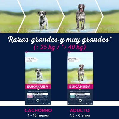 Pienso Eukanuba para razas grandes y muy grandes: cachorro 1–18 meses, adulto 1,5–6 años. Opciones <25 kg y >40 kg. Imagen de envases con perro en campo. Texto visible en inglés.