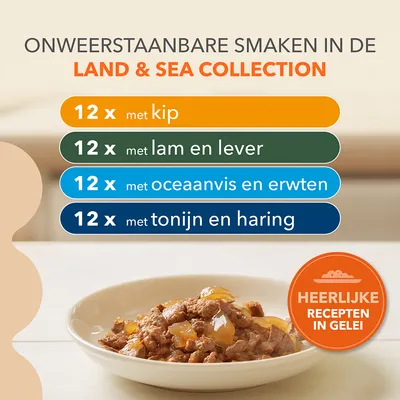 Land & Sea Collection: 12x kip, 12x lam en lever, 12x oceaanvis en erwten, 12x tonijn en haring. Heerlijke recepten in gelei. Bord natvoer zichtbaar.