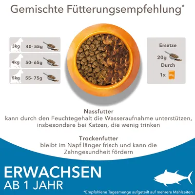 Gemischte Fütterungsempfehlung für Katzen: 3kg 40-55g, 4kg 50-65g, 5kg 55-75g. Ersetze 20g Trockenfutter durch 1x 85g Nassfutter. Erwachsene Katzen ab 1 Jahr.
