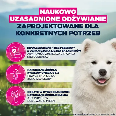 Eukanuba Special Care Sensitive Skin Adult Eukanuba Special Care Sensitive Skin Adult