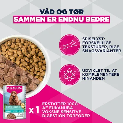 Eukanuba Special Care Sensitive Digestion Adult