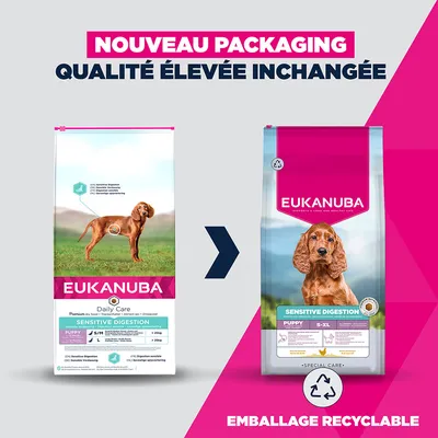 Eukanuba Special Care Sensitive Digestion Puppy poulet, dinde