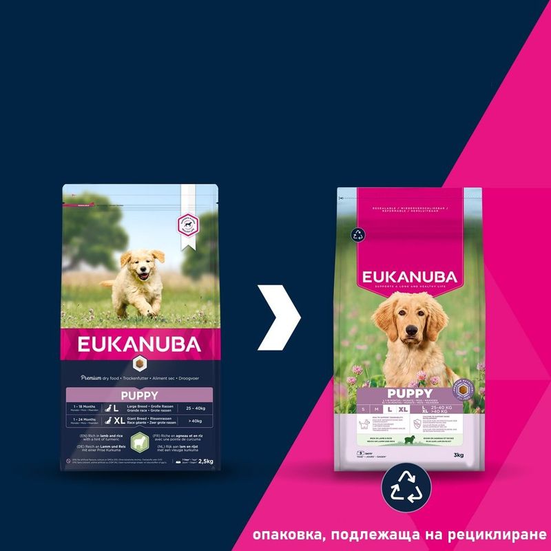 Eukanuba Premium Nutrition Puppy Large & Giant Breed агнешко и ориз