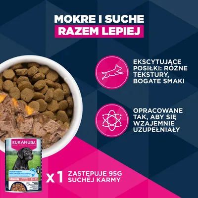 Eukanuba Premium Nutrition Mature Large & Giant Breed, kurczak