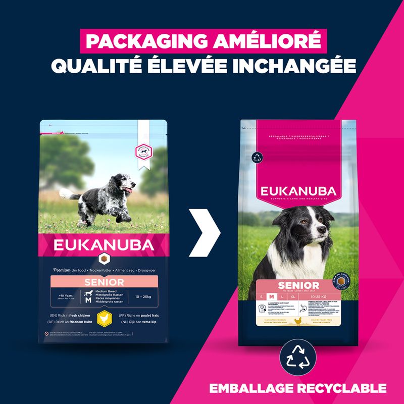 Eukanuba Premium Nutrition Senior Medium Breed au poulet pour chien