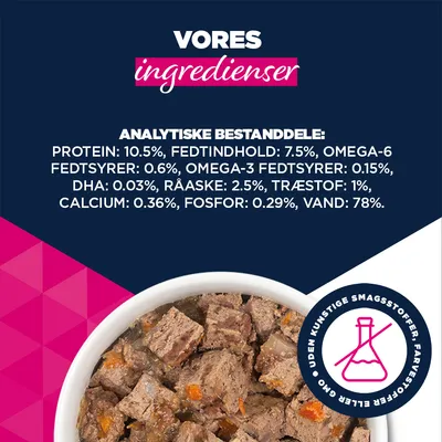 Eukanuba Puppy Rig på kalkun og gulerødder