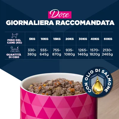 Eukanuba Adult Ricco di Trota con Patate dolci