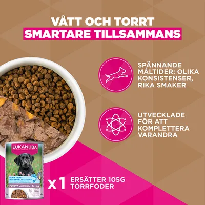 Eukanuba Grain Free Puppy Small & Medium Breed Sea Fish