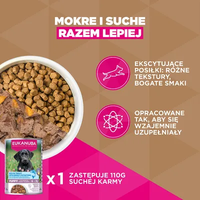 Eukanuba Grain Free Puppy Large & Giant Breed, ryba morska