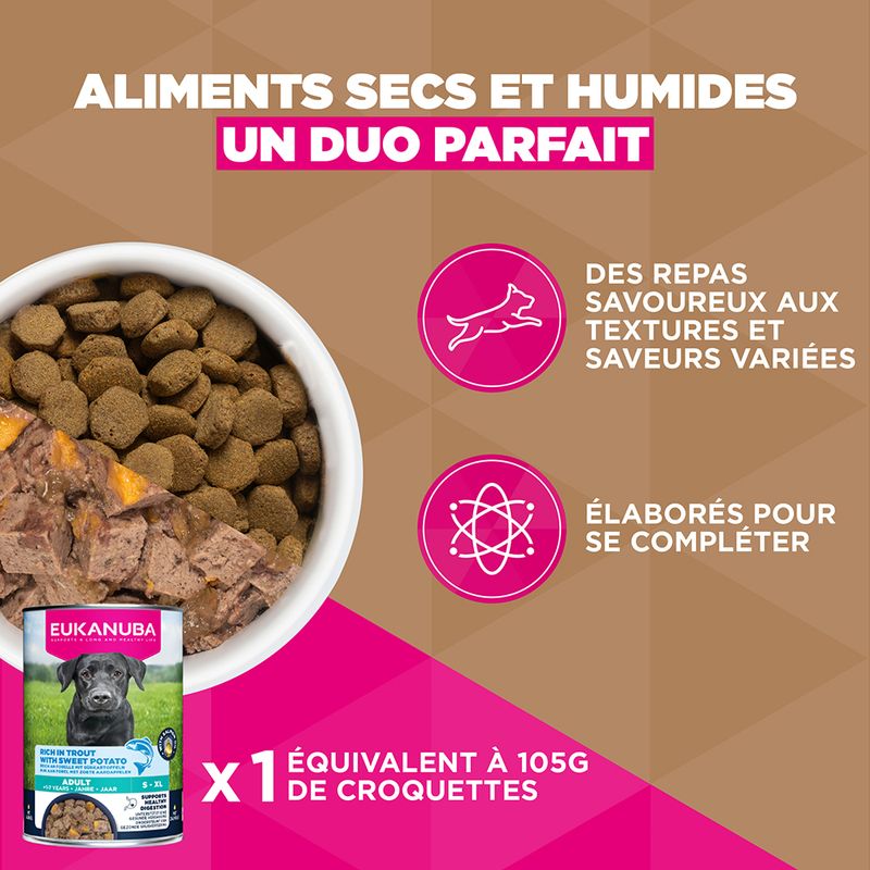 Croquettes Eukanuba Sans Céréales Pour Grands Chiens Adultes - Riche En Agneau - 12 Kg - Avec Glucosamine Et Calcium