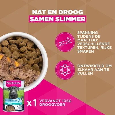 Eukanuba Grain Free Adult Large Dogs Lam