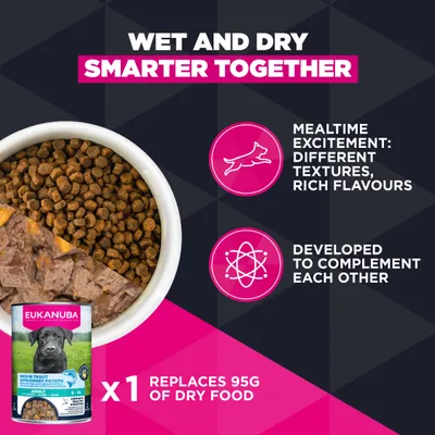 Feed Eukanuba wet and dry food together: different textures, rich flavour. One can replaces 95 g dry food. Developed as a supplement. Feed Eukanuba wet and dry food together: different textures, rich flavour. One can replaces 95 g dry food. Developed as a supplement.