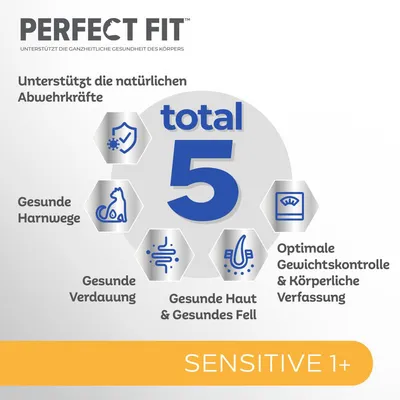 Perfect Fit Total 5: Tukee luonnollista vastustuskykyä, terveitä virtsateitä, ruoansulatusta, ihoa ja turkkia sekä painonhallintaa. Sensitive 1+.