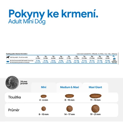Tabulka krmení pro Adult Mini Dog s doporučenými denními dávkami podle hmotnosti a přehledem velikostí granulí: Mini, Medium & Maxi, Maxi Giant s údaji o průměru a tloušťce. Tabulka krmení pro Adult Mini Dog s doporučenými denními dávkami podle hmotnosti a přehledem velikostí granulí: Mini, Medium & Maxi, Maxi Giant s údaji o průměru a tloušťce.
