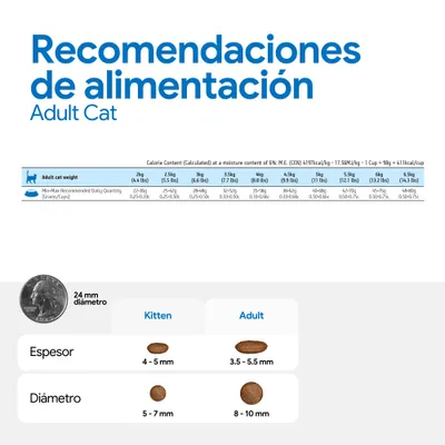 Cantidades recomendadas para gatos adultos según el peso, cantidad diaria en gramos y tazas. Comparación de croquetas: Kitten 4-5 mm de grosor, 5-7 mm de diámetro; Adult 3,5-5,5 mm, 8-10 mm.