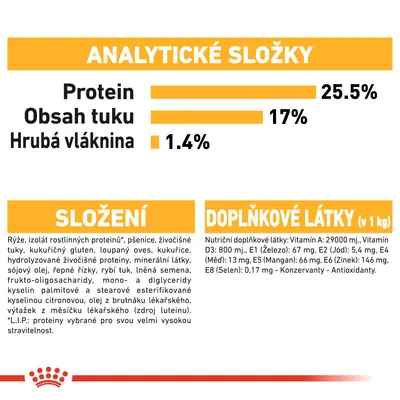 Analytické složky: protein 25,5 %, obsah tuku 17 %, hrubá vláknina 1,4 %. Složení: rýže, izolát rostlinných proteinů, pšenice, živočišné tuky, další ingredience. Doplňkové látky v 1 kg uvedeny.