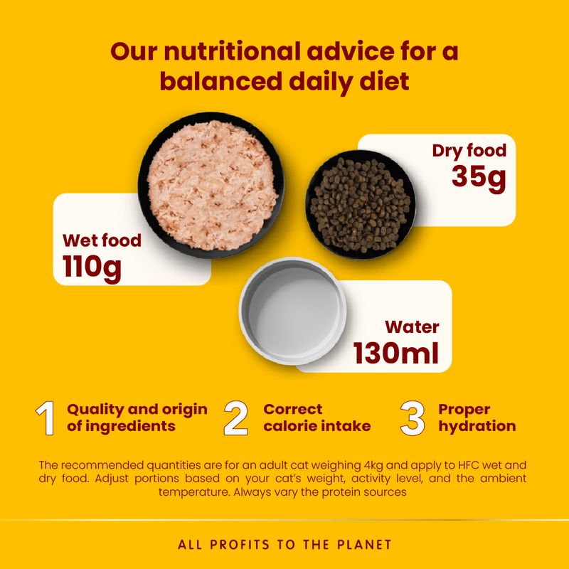 Almo Nature HFC Longevity Sterilized farkassügér & aranydurbincs