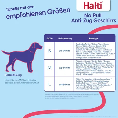 Tablica veličina Halti No Pull orme za pse: S 26–36 cm, M 34–56 cm, L 48–66 cm. Prikaz pasmina po veličini i ilustracija mjerenja vrata psa. Tekst na njemačkom jeziku.