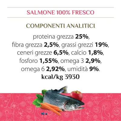 Salmone 100% fresco. Componenti analitici: proteina grezza 25%, fibra grezza 2,5%, grassi grezzi 19%, ceneri grezze 6,5%, calcio 1,8%, fosforo 1,55%, omega 3 2,9%, omega 6 2,92%, umidità 9%. kcal/kg 3930.