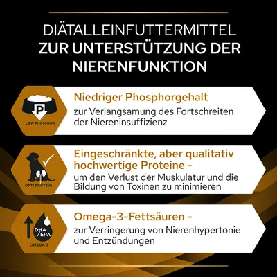 Diätalleinfuttermittel zur Unterstützung der Nierenfunktion: niedriger Phosphorgehalt, hochwertige Proteine und Omega-3-Fettsäuren zur Förderung der Gesundheit bei Niereninsuffizienz.