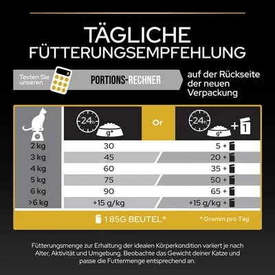 Tableau d’alimentation quotidienne pour chats : 2 kg 30 g, 3 kg 45 g, 4 kg 60 g, 5 kg 75 g, 6 kg 90 g, plus de 6 kg +15 g/kg. Option mixte avec sachets de 185 g indiquée.