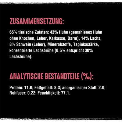 Samenstelling: 65% dierlijke ingrediënten, 43% kip, 14% zalm, 8% varken. Analytische bestanddelen (%): eiwit 11,0, vetgehalte 8,3, anorganische stof 2,0, ruwe vezel 0,22, vocht 77,1.
