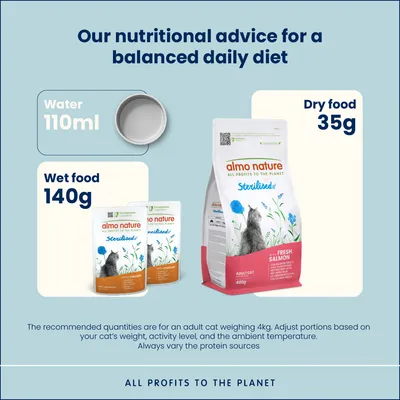 Almo Nature Holistic Sterilised Pouches 70g