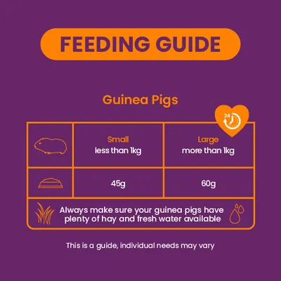 Feeding recommendation for guinea pigs: under 1 kg 45 g, over 1 kg 60 g. Always provide hay and fresh water. The quantities given are guidelines.
