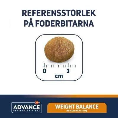 Advance Veterinary Diets Weight Balance Medium/Maxi