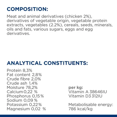 Composition: meat and animal derivatives, chicken 2%, vegetables 2.2%. Analytical constituents: protein 8.3%, fat 2.8%, moisture 78.2%, vitamin A 38646IU, energy 786 kcal/kg.
