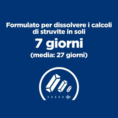 Formulato per dissolvere i calcoli di struvite in soli 7 giorni (media: 27 giorni)